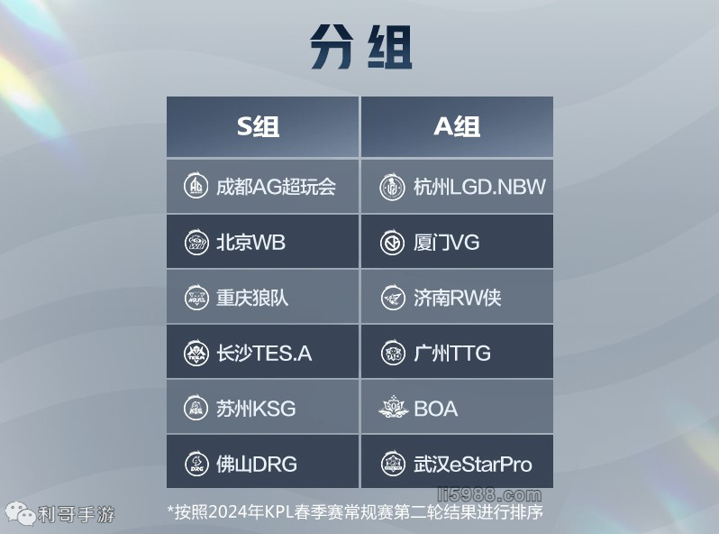 势回应伊万