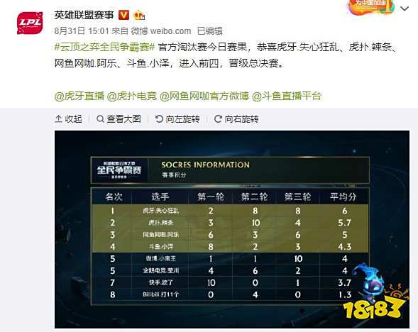 他曾用无数
