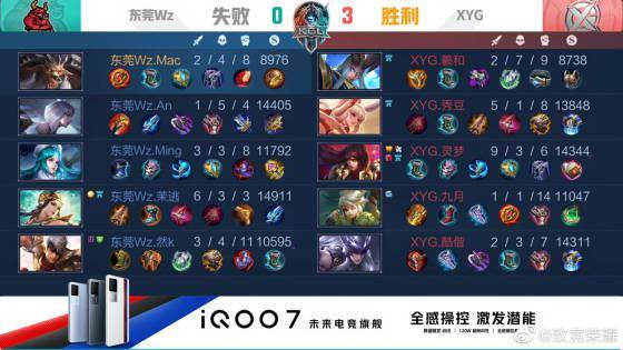 了这家俱乐