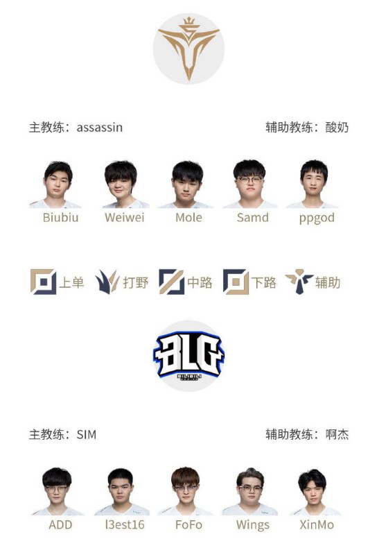 还包括一系 还包括一系