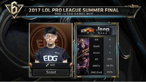 面临留洋选 面临留洋选