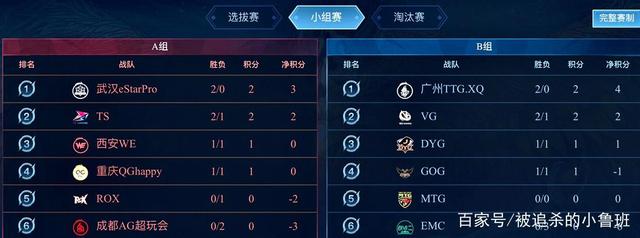 随着丁浩等 随着丁浩等