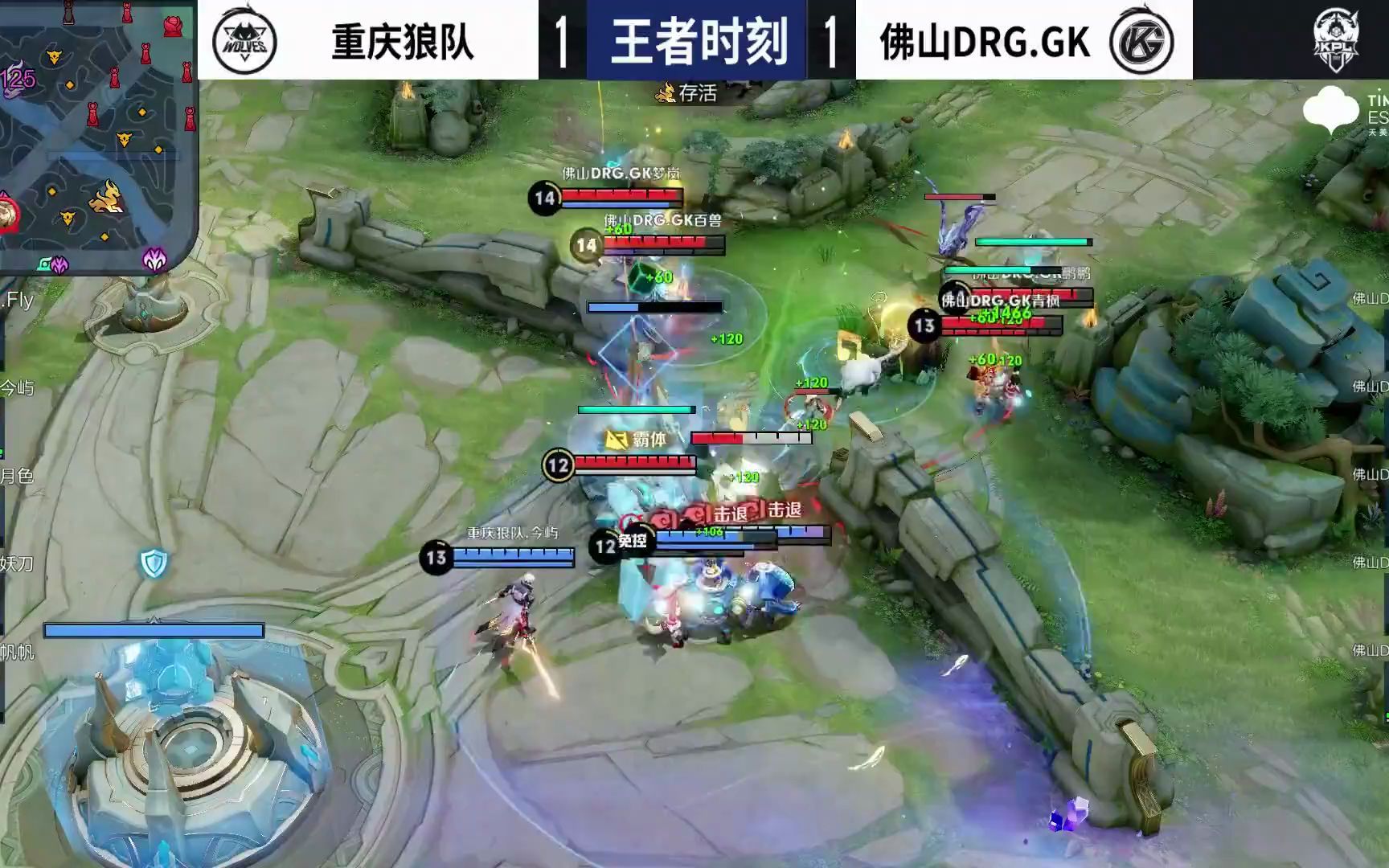 明星基兰 明星基兰