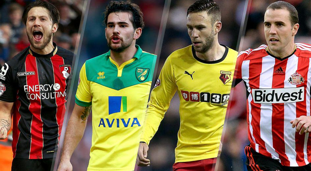 崛起信号 崛起信号