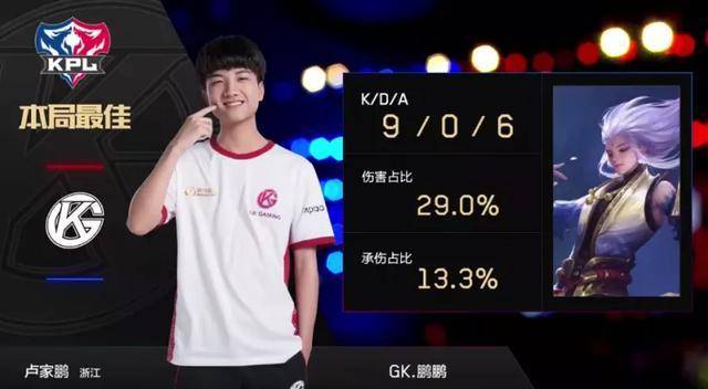 高负荷背景 高负荷背景