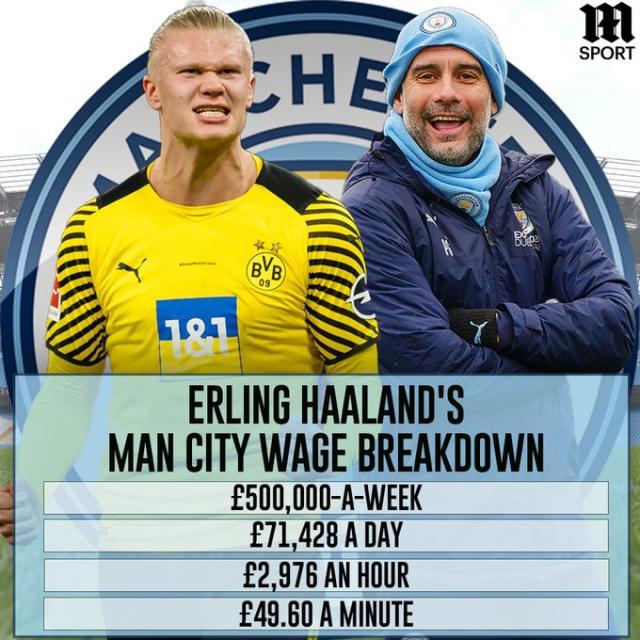 身份认同 身份认同